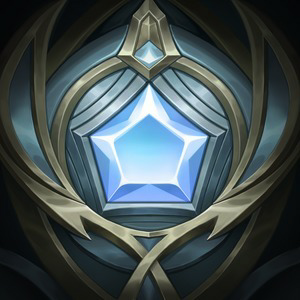 Summoner Icon